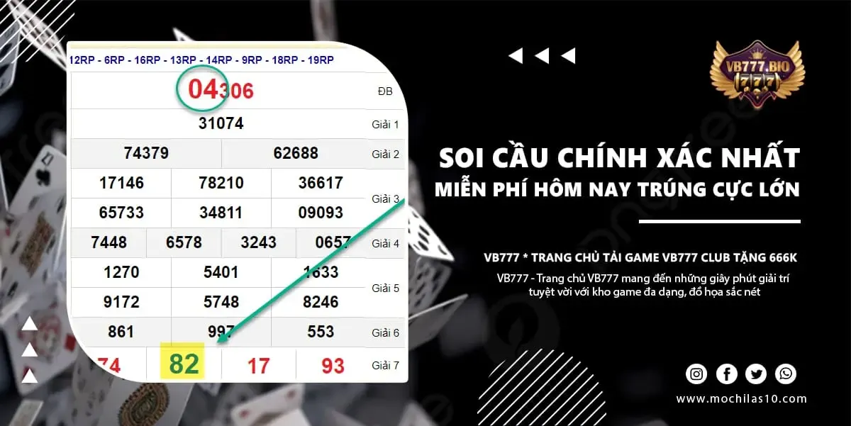 Soi Cầu Chính Xác Nhất vb777